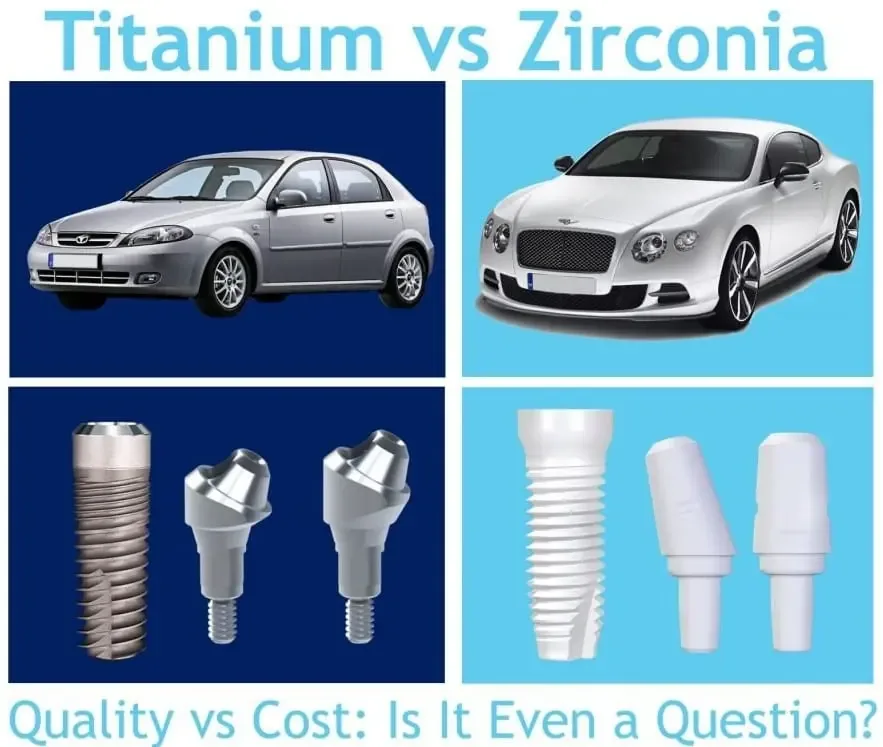 ceramic dental implants: Metal vs Zirconia Quality 1024x875